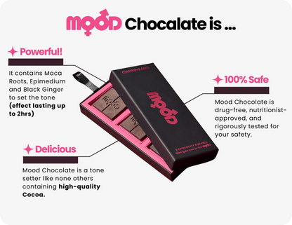 Peppermint Mood Chocolate